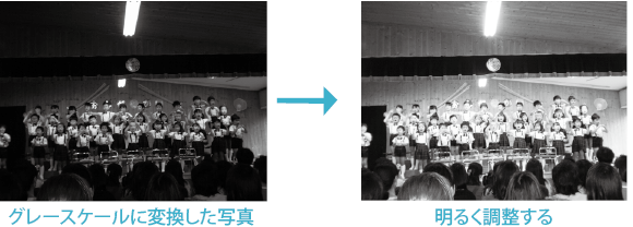 明るく調整する