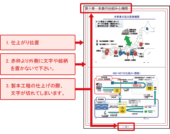 PDFのページサイズ確認方法