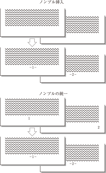 ノンブル挿入(ページ番号)